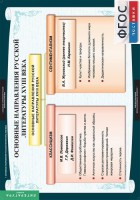 Комплект таблиц. Литература 8 класс. - fgospostavki.ru - Мегион