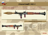 Комплект плакатов "Гранатомёт РПГ-7. Устройство гранатомёта. Обращение с ним" - fgospostavki.ru - Мегион