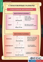 Комплект таблиц. Литература 5 класс. - fgospostavki.ru - Мегион