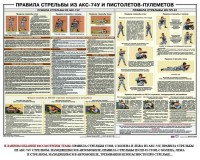 Плакат "Правила стрельбы из АКС-74У и пистолетов-пулеметов" - fgospostavki.ru - Мегион
