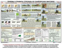 Плакат "Приемы и правила стрельбы из снайперских винтовок" - fgospostavki.ru - Мегион