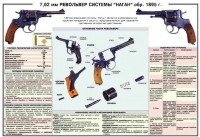 Плакат "7,62-мм револьвер системы "Наган" образец 1985 года" - fgospostavki.ru - Мегион