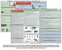 Комплект плакатов "Правила применения и сохранности оружия и спецсредств" - fgospostavki.ru - Мегион