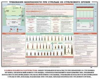Плакат "Требования безопасности при стрельбе из стрелкового оружия" - fgospostavki.ru - Мегион