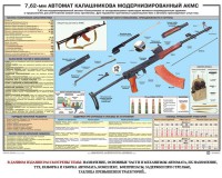 Плакат "7,62-мм автомат Калашникова АКМС" - fgospostavki.ru - Мегион