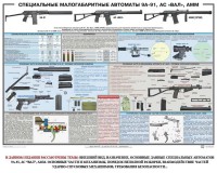 Плакат "Специальные малогабаритные автоматы 9А91, АС «Вал», АММ" - fgospostavki.ru - Мегион