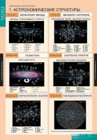 Комплект таблиц. Физика. Эволюция вселенной. - fgospostavki.ru - Мегион