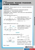 Комплект таблиц. Математика. Уравнения. Система уравнений. - fgospostavki.ru - Мегион