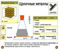 Неорганическая химия. Электрохимия. Виртуальные лаборатории по химии – ЕНКа - fgospostavki.ru - Мегион