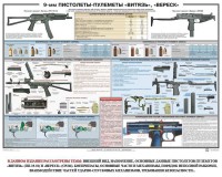 Плакат "9-мм пистолеты-пулеметы «Витязь», «Вереск»" - fgospostavki.ru - Мегион