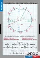 Комплект таблиц. Математика. Тригонометрические функции - fgospostavki.ru - Мегион