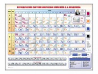Электронно-справочная информационная таблица Д. И. Менделеева, адаптивная, с сенсорным пультом управления и планшетом со шрифтом Брайля - fgospostavki.ru - Мегион