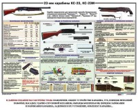 Плакат "23-мм карабины КС-23, КС-23М" - fgospostavki.ru - Мегион