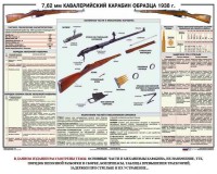 Плакат "7,62-мм кавалерийский карабин образца 1938 г." - fgospostavki.ru - Мегион