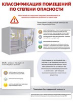 Комплект плакатов "Электробезопасность на объекте" - fgospostavki.ru - Мегион