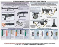 Плакат "Специальные гранатометные комплексы (РГС-50М, 6Г30)" - fgospostavki.ru - Мегион