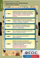 Комплект таблиц. История. Развитие России в XVII-XVIII веках. - fgospostavki.ru - Мегион