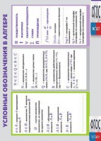 Таблица "Условные обозначения в алгебре" (винил) - fgospostavki.ru - Мегион