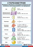 Таблица "Стереометрия. Формулы объемов и площадей поверхностей основных многогранников и тел вращения" (винил) - fgospostavki.ru - Мегион