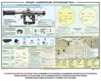 Плакат "Прицел снайперский оптический ПСО-1" - fgospostavki.ru - Мегион