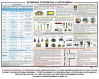 Плакат "Взрывные устройства и боеприпасы" - fgospostavki.ru - Мегион