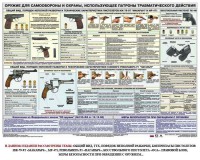 Плакат "Оружие ударно-травматического действия" - fgospostavki.ru - Мегион