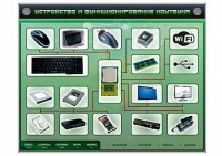 Электрифицированный информационный стенд-тренажер "Устройство и функционирование ноутбука" с функцией контроля и обучения - fgospostavki.ru - Мегион