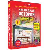 Наглядная история. История России XVII - XVIII веков. 7 класс - fgospostavki.ru - Мегион
