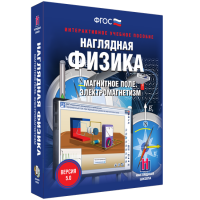 Наглядная физика. Магнитное поле. Электромагнетизм - fgospostavki.ru - Мегион