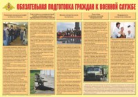 Плакат "Обязательная подготовка граждан к военной службе" - fgospostavki.ru - Мегион