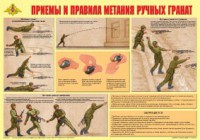 Плакат "Приемы и правила метания ручных гранат" - fgospostavki.ru - Мегион