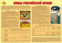 Плакат "Мины Российской армии" - fgospostavki.ru - Мегион