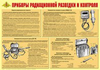 Плакат "Приборы радиационной разведки и контроля" - fgospostavki.ru - Мегион
