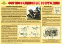 Плакат "Фортификационные сооружения" - fgospostavki.ru - Мегион