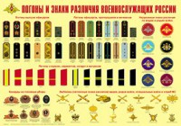 Плакат "Погоны и знаки различия военнослужащих России" - fgospostavki.ru - Мегион