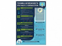 Стенд-уголок "Техника безопасности при работе на компьютере в общеобразовательных учреждениях" - fgospostavki.ru - Мегион
