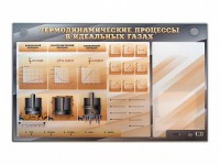 Электромеханический стенд "Термодинамические процессы в идеальных газах" с маркерными полями - fgospostavki.ru - Мегион