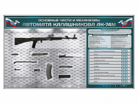 Электрифицированный стенд "Основные части и механизмы автомата Калашникова АК-74М" с полноразмерными, оригинальными макетами деталей и механизмов под стеклом - fgospostavki.ru - Мегион
