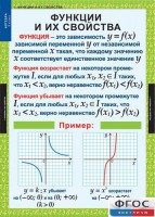 Комплект таблиц. Алгебра 9 класс. - fgospostavki.ru - Мегион
