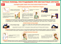Таблица "Порядок действий при опасном кровотечении" (100х140 сантиметров, винил) - fgospostavki.ru - Мегион