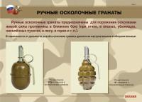 Комплект плакатов "Ручные гранаты" - fgospostavki.ru - Мегион