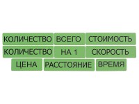 Набор магнитных карточек "Опорные слова к задачам" (зеленый) - fgospostavki.ru - Мегион