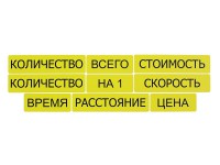 Набор магнитных карточек "Опорные слова к задачам" (желтый) - fgospostavki.ru - Мегион
