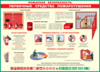 Таблица "Пожарная безопасность. Первичные средства пожаротушения" (100х140 сантиметров, винил) - fgospostavki.ru - Мегион