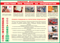 Таблица "Действия при пожаре на предприятии" (100х140 сантиметров, винил) - fgospostavki.ru - Мегион