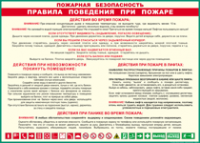 Таблица "Пожарная безопасность. Правила поведения при пожаре" (100х140 сантиметров, винил) - fgospostavki.ru - Мегион