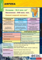 Комплект таблиц. География. Материки и океаны 7 класс. - fgospostavki.ru - Мегион