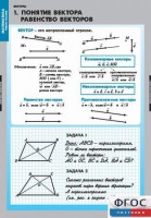 Комплект таблиц. Математика. Векторы. - fgospostavki.ru - Мегион