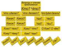 Набор магнитных карточек "Вопросы к членам предложения" (фон жёлтый) - fgospostavki.ru - Мегион
