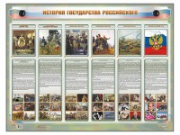 Интерактивный электрифицированный стенд "История государства Российского" - fgospostavki.ru - Мегион
